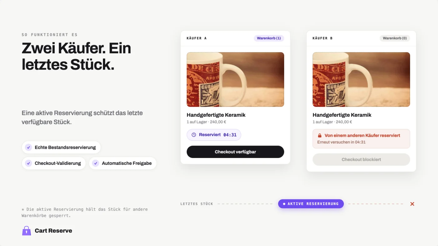 Zwei Shopify-Käufer konkurrieren um eine Einheit, während Cart Reserve die aktive Bestandsreservierung schützt