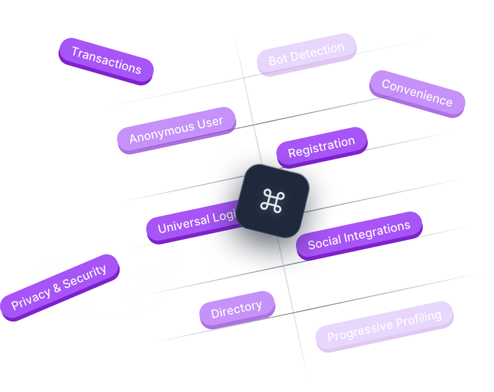 Real-time Inventory Sync